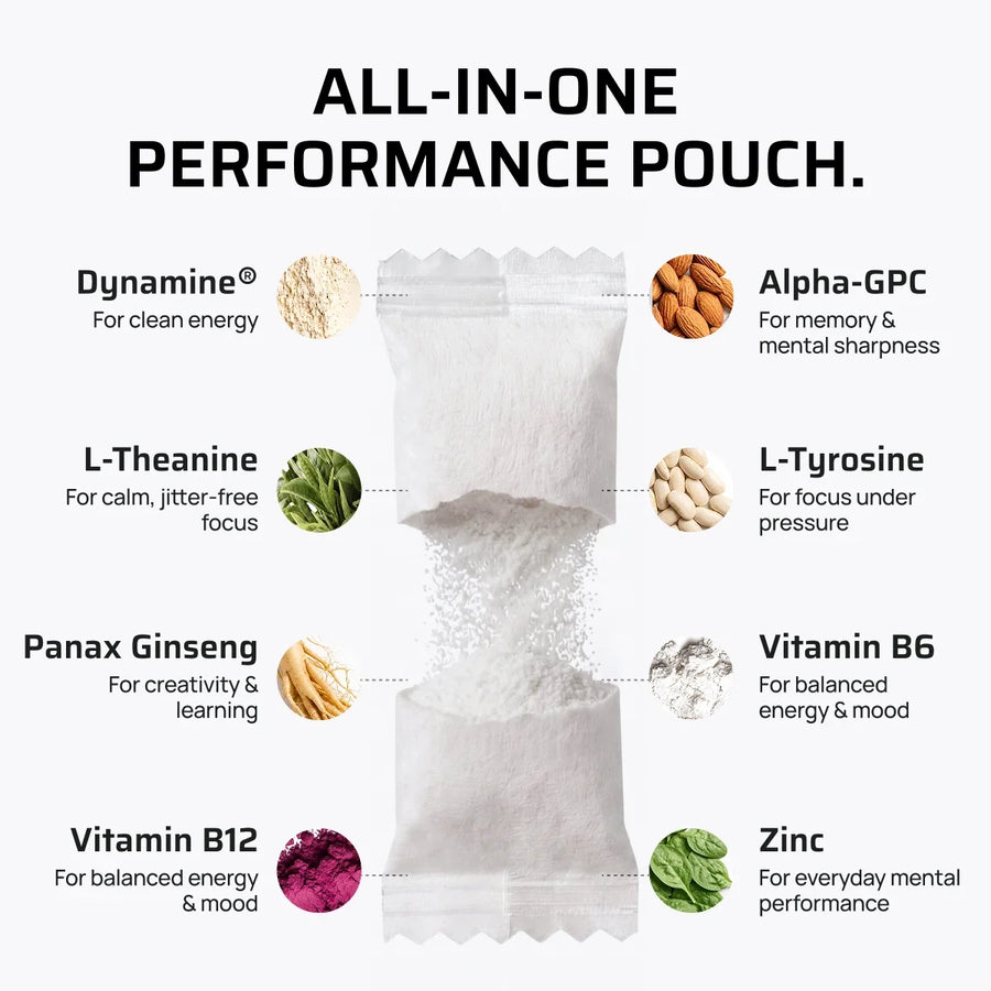 Third-Party Tested. Natural Ingredients.