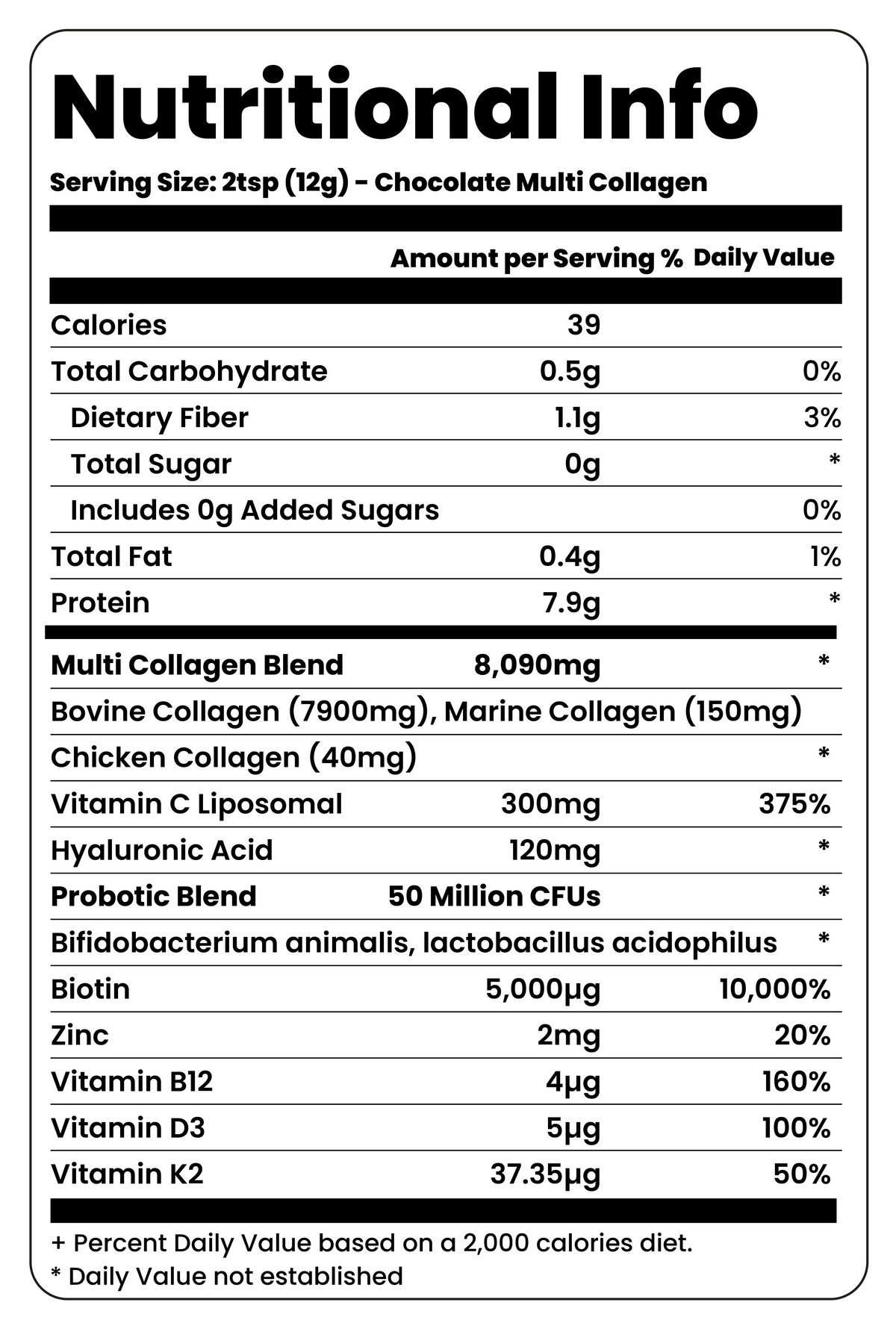 Nutritional info