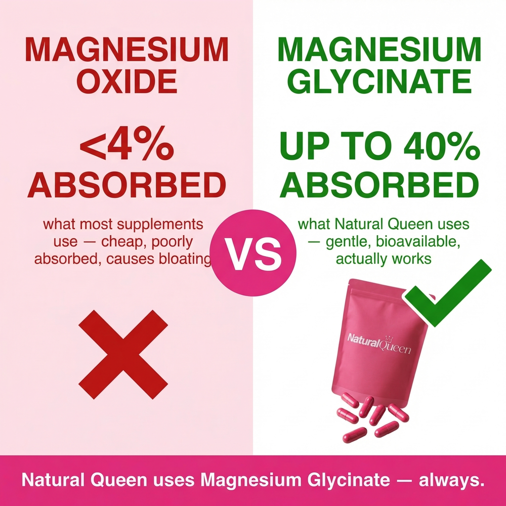 Natural Queen — Shilajit + Magnesium Glycinate for Women